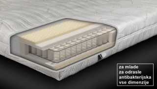 Vzmetnica Philip - Balance Plus