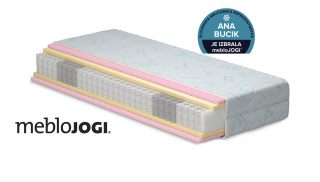 Vzmetnica Perla Partner